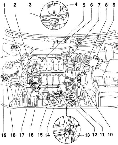 4.1.8.1 Система управления двигателем Volkswagen Golf IV