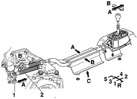 8.3 Механизм переключения передач Volkswagen Golf IV