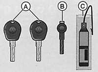 1.1.1 Ключи Volkswagen Passat B5