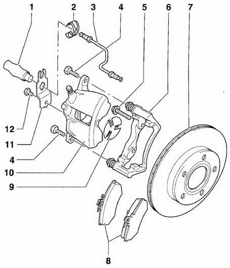 11.5.2 Замена передних тормозных колодок на суппорте Lucas Volkswagen Passat B5