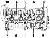 3.4.2 Головка блока цилиндров Volkswagen Passat B5