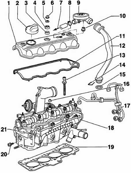 3.5.2 Снятие и установка головки блока цилиндров (дизельный двигатель 1,9 л) Volkswagen Passat B5