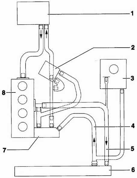 4.0 Система охлаждения Volkswagen Passat B5