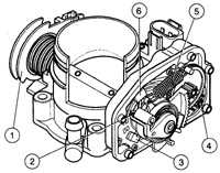 6.2 Работа системы управления двигателем Volkswagen Passat B5