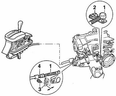 8.3.4 Регулировка троса переключения (автоматическая коробка передач) Volkswagen Passat B5