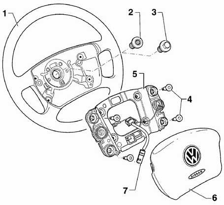 10.3 Рулевое колесо Volkswagen Passat B5