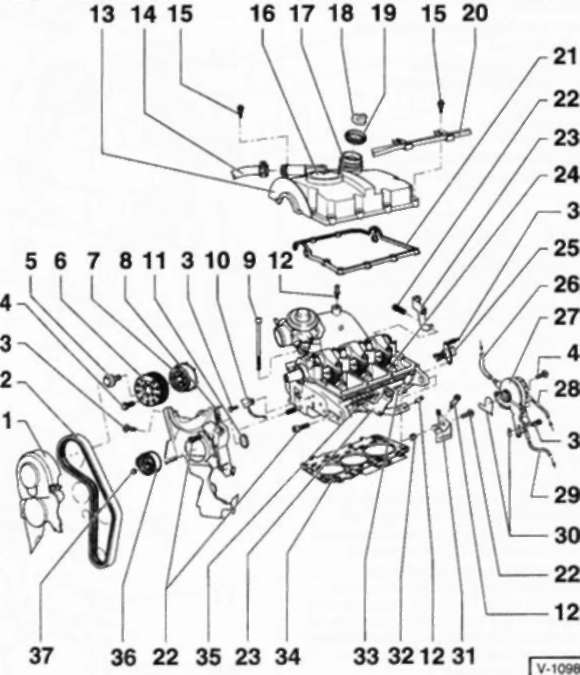 7.4 Система диагностирования Volkswagen Polo