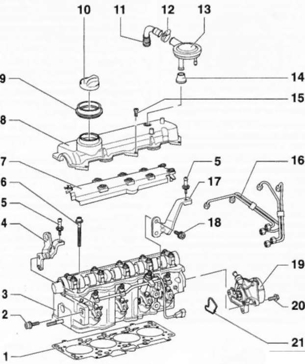 7.4 Система диагностирования Volkswagen Polo