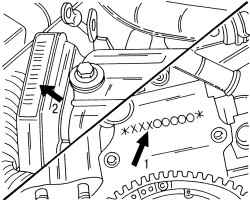 Расположение табличек с номером двигателя на блоке цилиндров (1) и на предохранительном щитке (2) зубчатого ремня