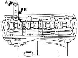 2.7.4 Снятие и установка распределительного вала (на установленном двигателе)