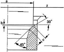 Седла клапанов: a — диаметр седла клапана (см. таблицу регулировок и контроля); b — максимально допустимая величина обработки; c — ширина седла клапана
