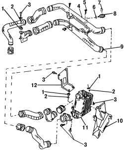 Расположение хомутов крепления шлангов подачи (1) и возврата (3) жидкости и крышки (2) бачка гидроусилителя рулевого управления