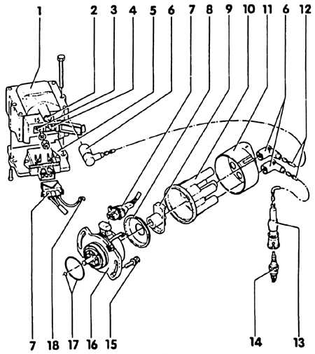 2.14.3.1 Распределитель зажигания Volkswagen Transporter