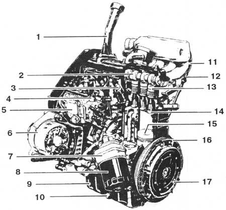 2.0 Двигатель Volkswagen Transporter