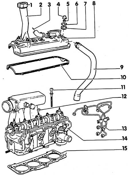 2.6.1.1 Головка блока цилиндров Volkswagen Transporter