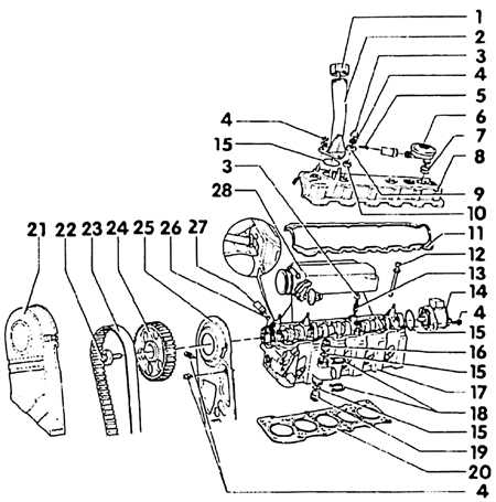 2.6.1.1 Головка блока цилиндров Volkswagen Transporter